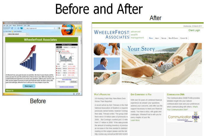 before and after